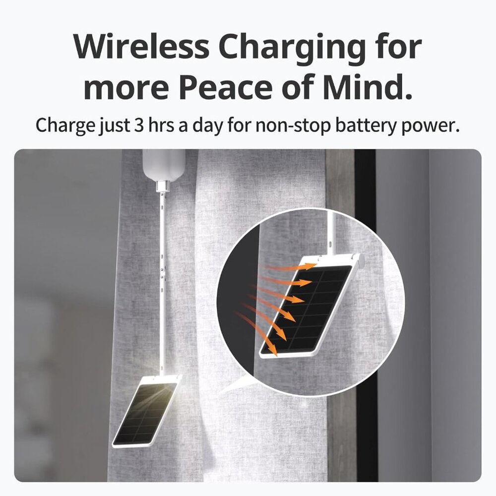 SwitchBot Solar Panel Charger - Picture 2 of 2